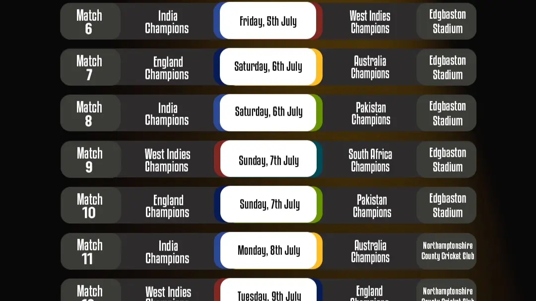 World Championship of Legends Unveils Action-Packed Schedule with the much anticipated Ind-Pak World C'ship of Legends