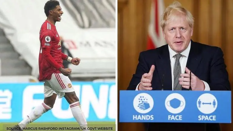 Marcus Rashford speaks with Boris Johnson on supporting children during key festivities marcus rashford