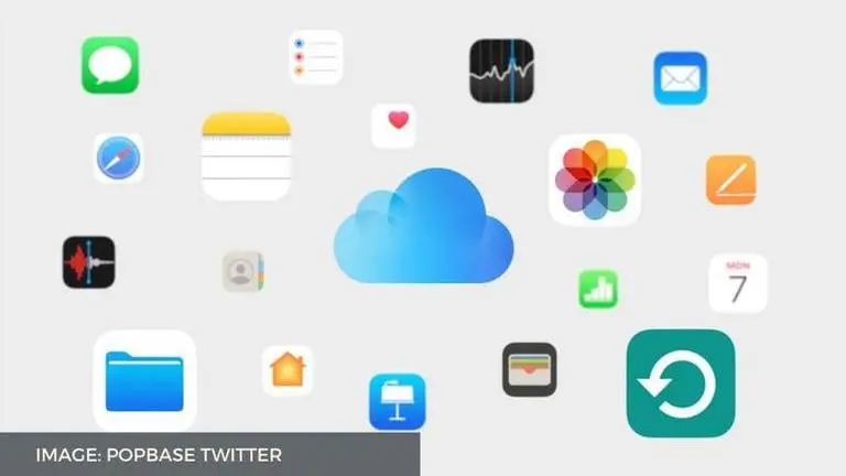 WWDC 2021: Apple has announced an all new iCloud+ Subscription plan wwdc 2021