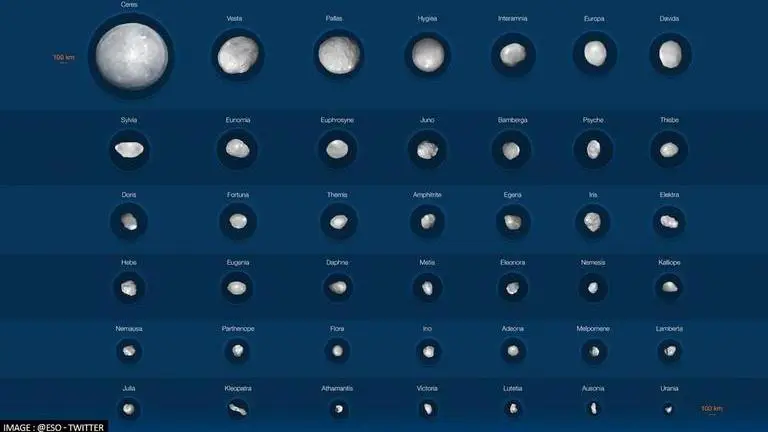 42 biggest asteroids in our solar system identified; Here's a look at their names & sizes Asteroids