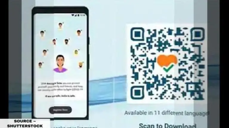 what is self assessment test in aarogya setu app