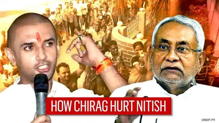 Bihar elections: With 1 seat & 5.66% vote share, did LJP cause a 32-seat dent to JDU? Bihar elections