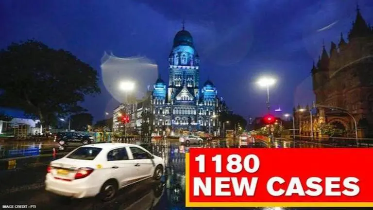Mumbai reports 1180 fresh cases of COVID-19; recoveries jump to 53,463 Mumbai