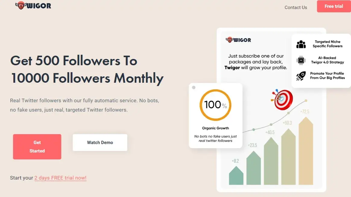 5 Best Sites to Buy X Followers, Real and Active Buy X Followers