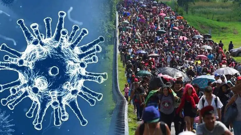 New migrant caravan heading to US raises concerns about Omicron variant US