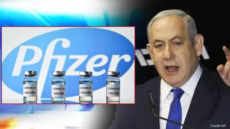 Israel examining potential link of Pfizer's COVID-19 vaccine with heart inflammation cases Israel