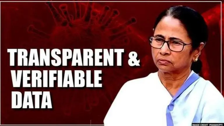 West Bengal: Doctors forum urge CM Mamata to ensure 'transparency' in COVID-19 data West Bengal