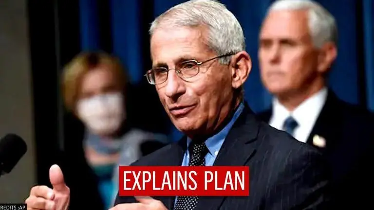 Coronavirus: Fauci explains Biden's plan, says vaccine goal would cover 67 million people Coronavirus