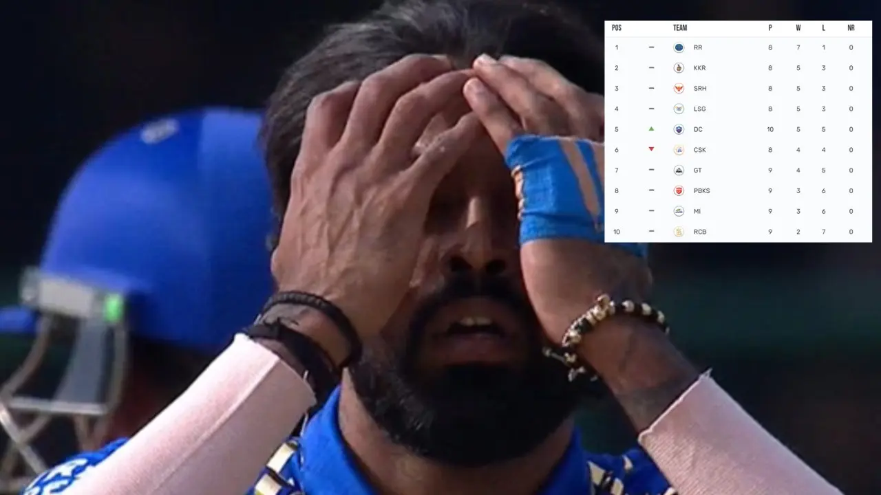 Mumbai Indians suffer sixth defeat in IPL 2024; Can MI still qualify for the playoff? Hardik Pandya