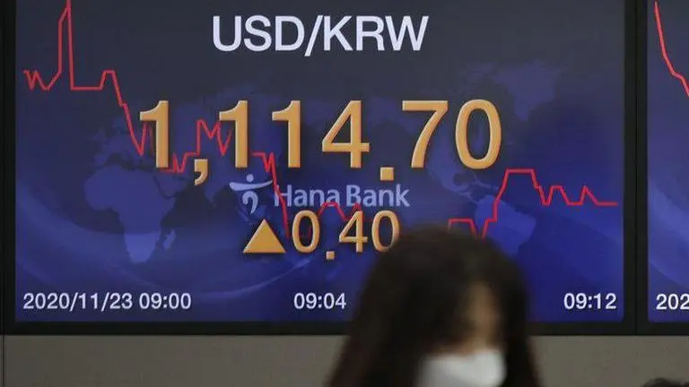 Asian stocks rise ahead of US economic data amid virus fears Asian