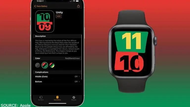 Watch OS 7.3 features now include the ECG and irregular heart rate rhythm features watch os 7.3