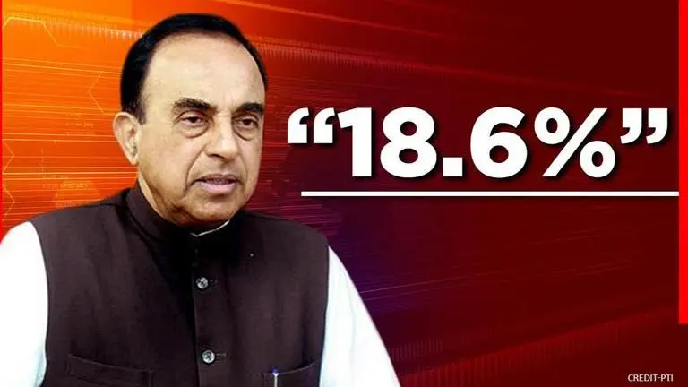 $5 trillion economy possible? Subramanian Swamy gives his opinion before Budget 2020 $5 trillion