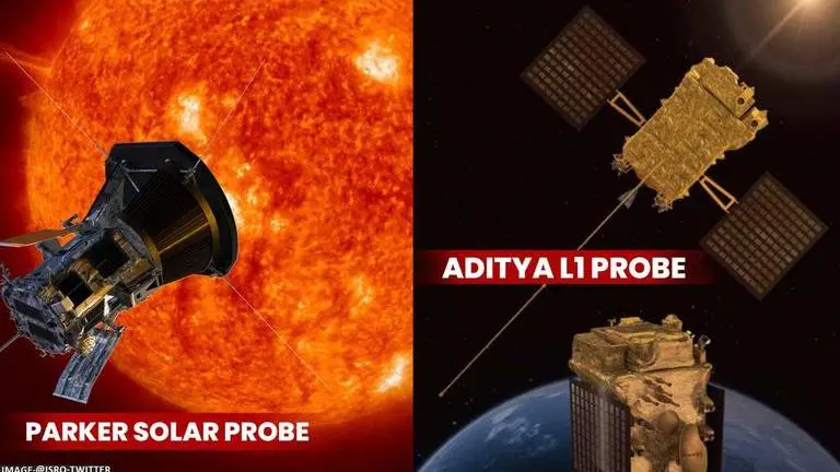 Graphical representative of Solar probes: Parker Solar Probe (L) and Aditya L1 Probe (R).