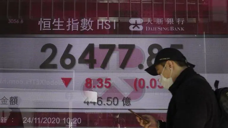 Asian shares mostly rise on virus vaccine, Yellen hopes