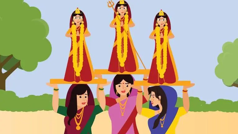 Gangaur images which depict the different cultures of the states of India; See here Gangaur Images