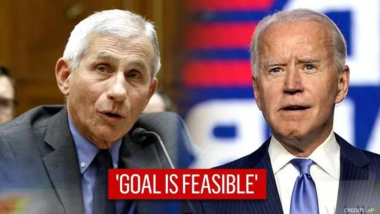 Biden's goal of inoculating 100 million in 100 days is 'absolutely achievable', says Fauci Biden's goal of inoculating 100 million in 100 days is