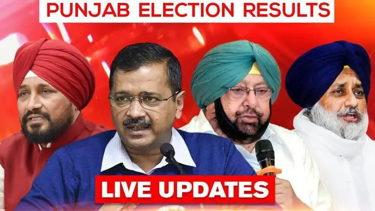 Punjab Election Results 2022 Highlights: AAP romps to huge win; Congress blames Captain Punjab Election Results LIVE