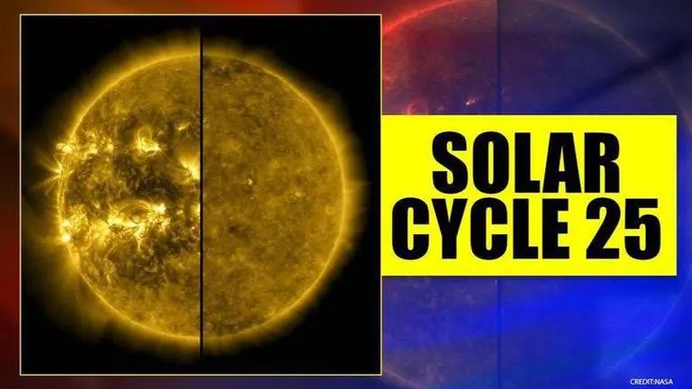 Solar Cycle