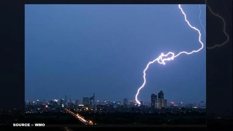 UN's weather agency records 700-km 'Megaflash' lightning; calls it "Extraordinary" un