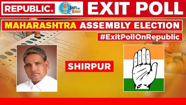 Maharashtra exit poll: Congress projected to lose Shirpur after 35 yrs Maharashtra Exit Poll