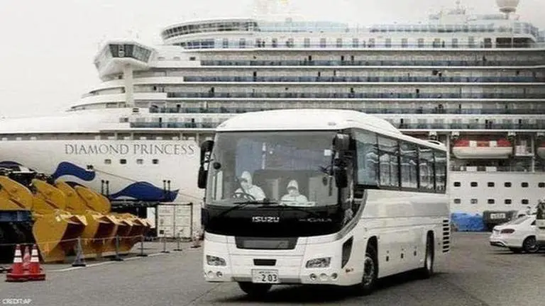 Coronavirus tally rises after two more Indians test positive on Diamond Princess Coronavirus
