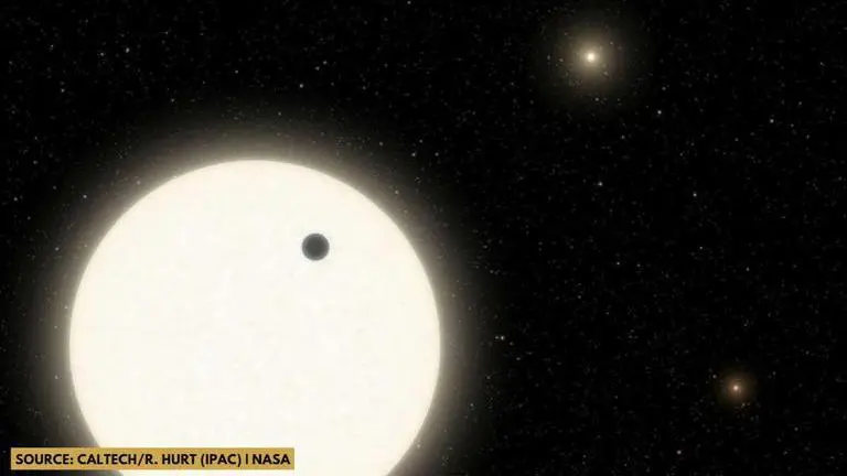 Did NASA find new planet? An abandoned gas-giant planet with 3 star system Did NASA find a new planet