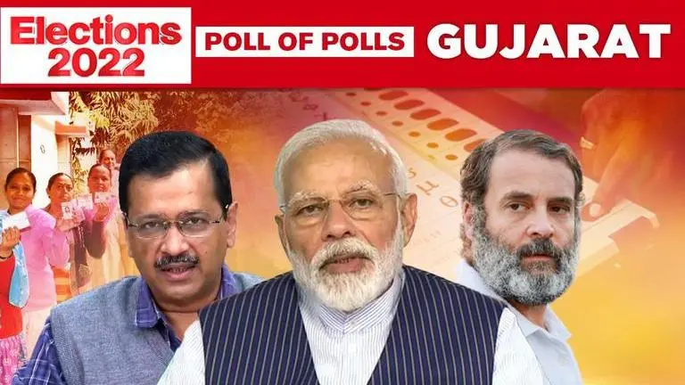 Poll Of Exit Polls predicts huge win for BJP in Gujarat; Where do Congress & AAP stand? Gujarat Exit Polls