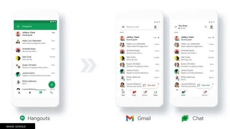 Google Hangouts no longer available on App Store and Play Store; Google Chat to replace it Google Hangouts no longer available on App Store and Play Store, Google Chat to replace it