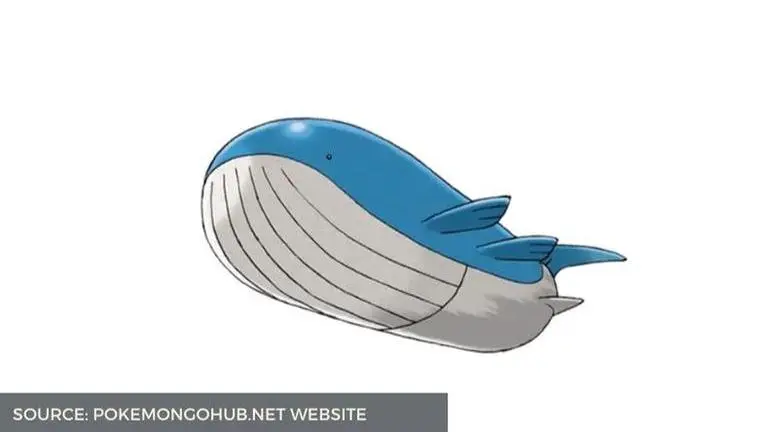 Source: Pokemongohub.net Website