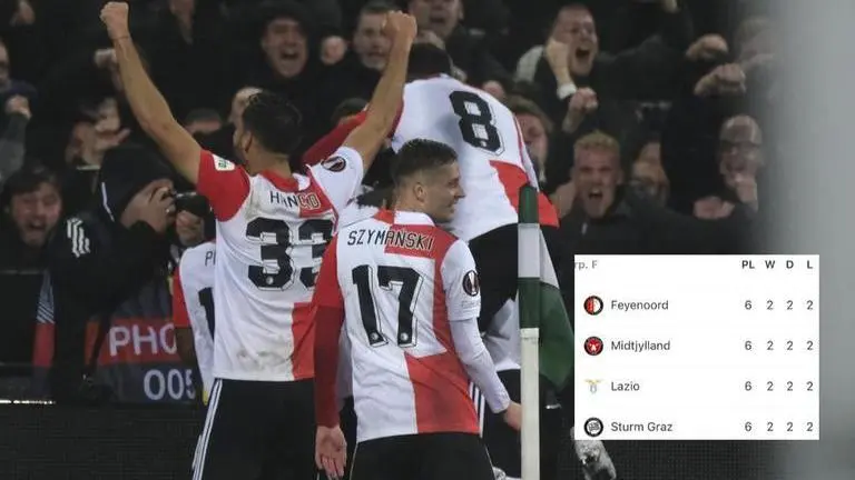 Europa League: All teams in Group F end on identical points but who advanced to next stage Europa League, feyenoord FC, UEFA Europa League points table