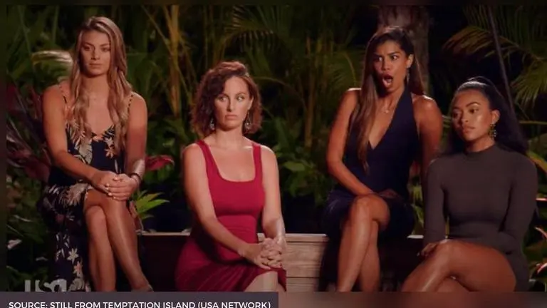 Where was 'Temptation Island' season 3 filmed? Know all about the shooting locations where is temptation island season 3 filmed