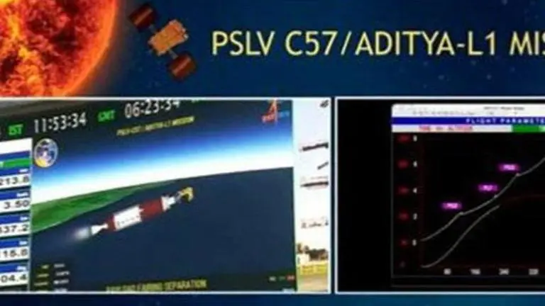 ISRO successfully launches and injects Aditya-L1 into Earth’s Halo orbit The third stage of the separation of PSLV carrying the Aditya-L1 orbiter has been completed.