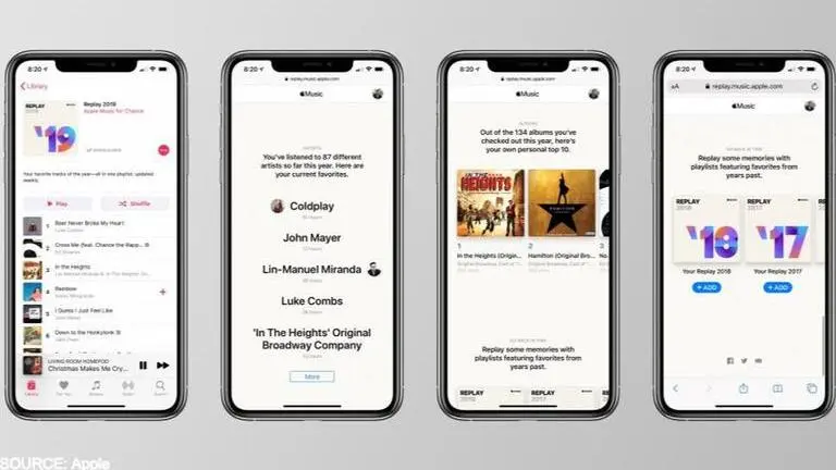 How to check Apple Music Replay? Find out everything about it how to check apple music replay