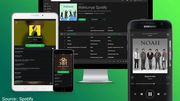 How to upload songs on Spotify? Go through this easy and comprehensive Spotify guide Image Source: Spotify