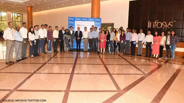 Infosys eligibility criteria for freshers - Academic requirements and documents infosys