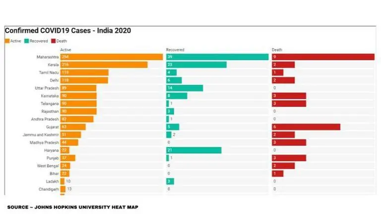 what is stopcoronatn.in