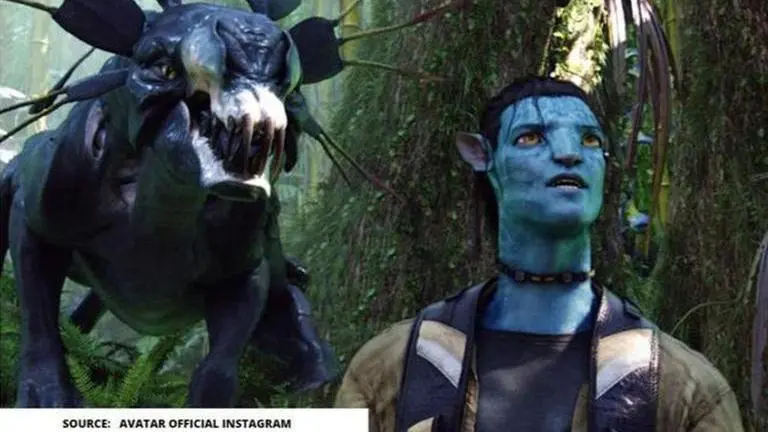 Avatar sequel