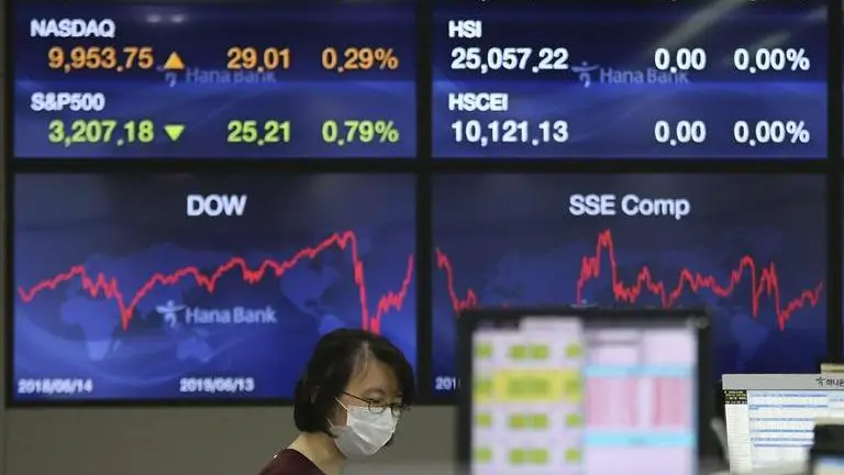 OECD predicts global economy will shrink by 6% in case second wave of COVID-19 is avoided OECD