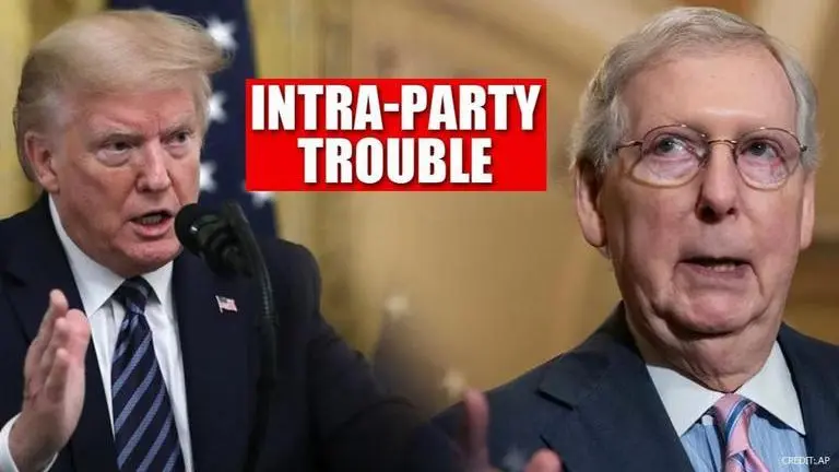 GOP Senators at odds with White House regarding COVID-19 relief package GOP Senators clash with White House regarding COVID-19 relief package