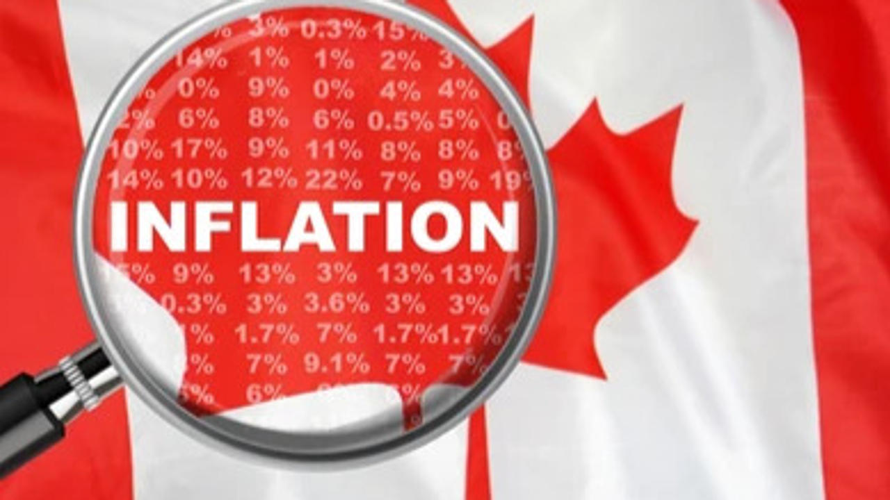 Canada inflation plummets