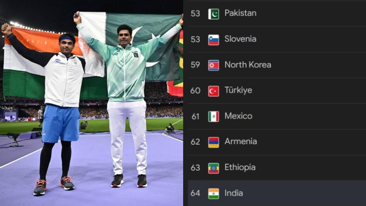 India and Pakistan on Paris Olympics medal tally