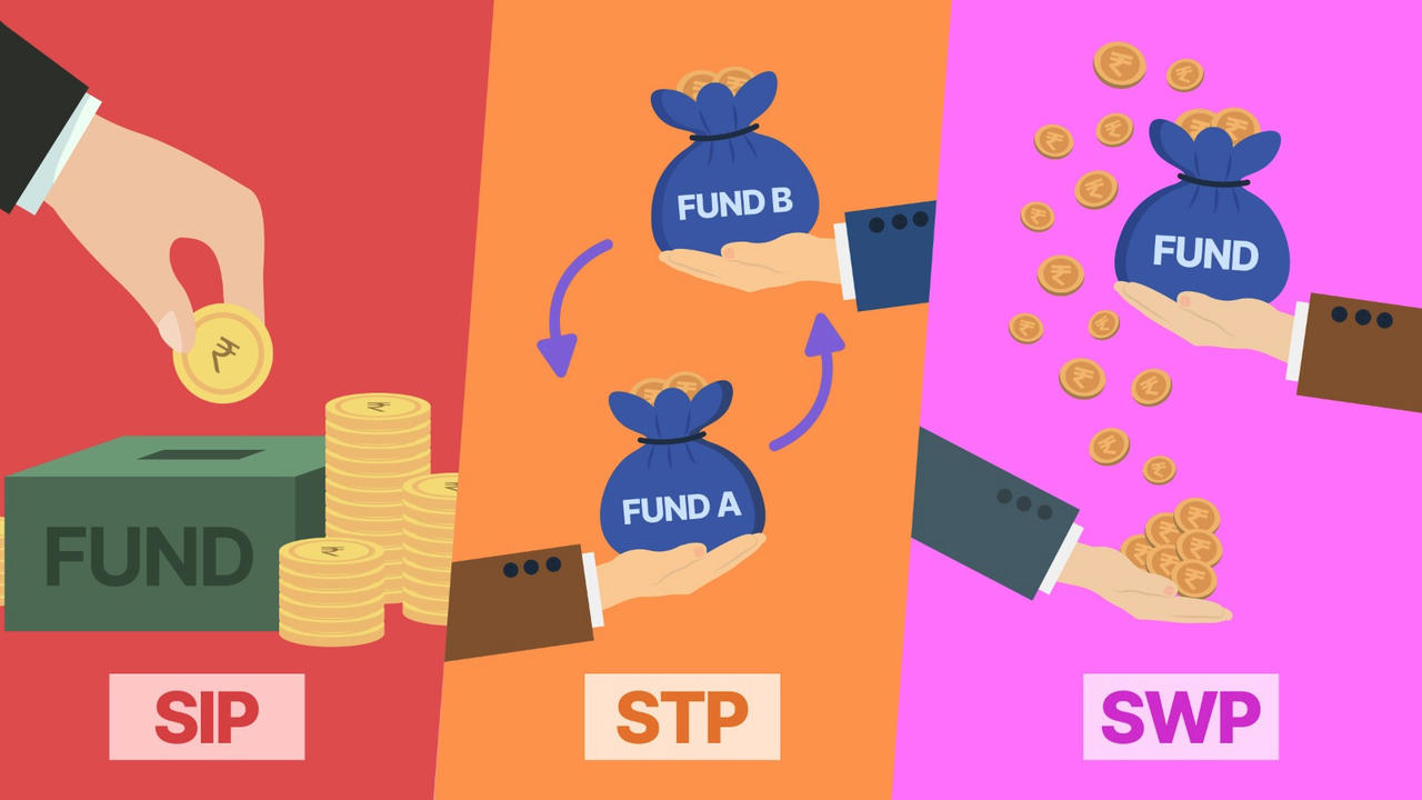 SIP vs STP vs SWP