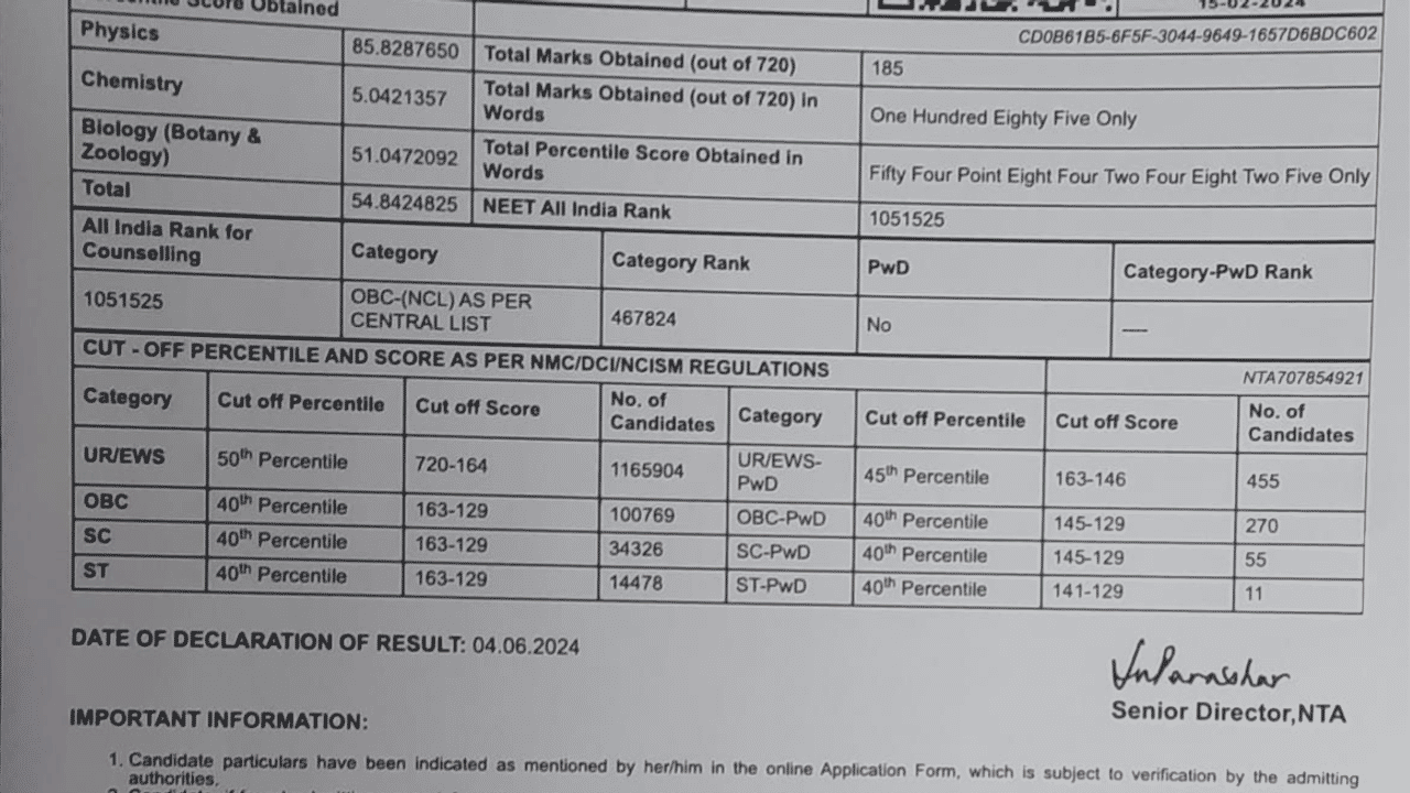 Scorecard of NEET Paper Leak Accused Anurag Yadav 