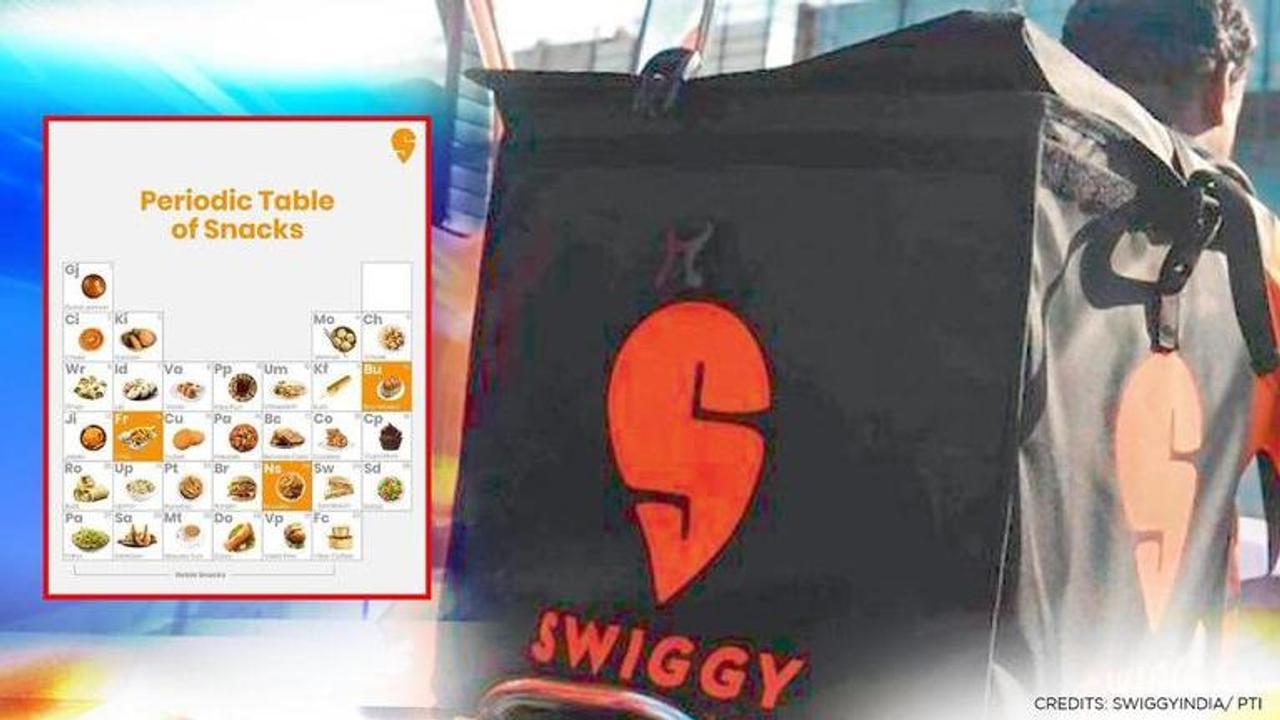 Swiggy gives 'foodie twist' to periodic table , says 'you know it by heart'