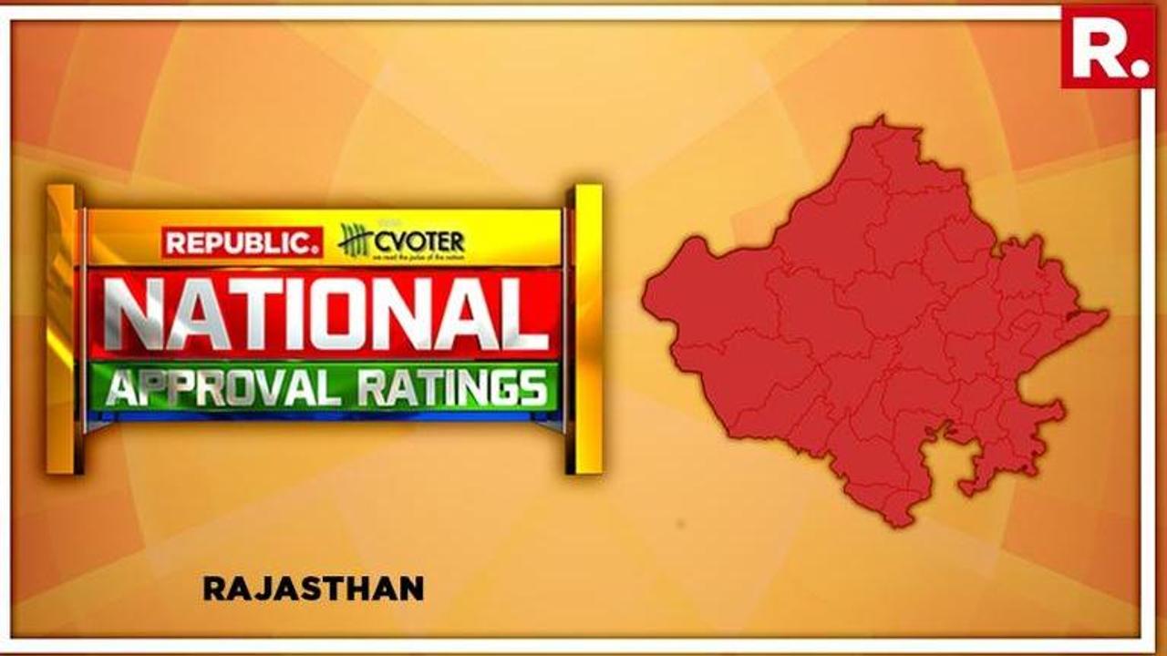 National Approval Ratings:  BJP projected to win 18 seats in Rajasthan followed by UPA with 7 seats