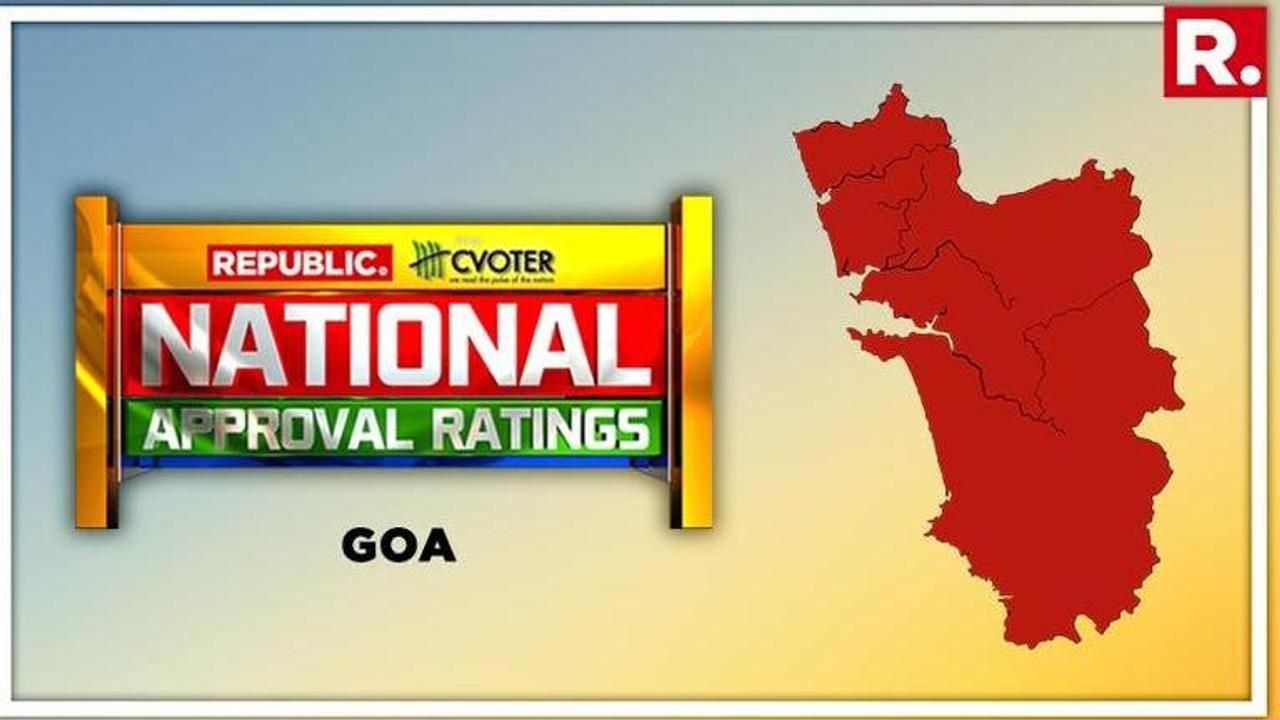 National Approval Ratings: With two seats up for grab, it's one each for NDA & UPA in Goa