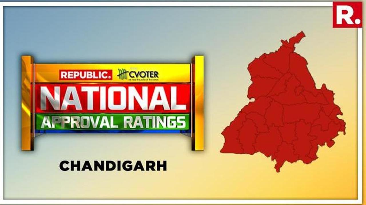 National Approval Ratings: NDA projected to strengthen its grip in Chandigarh