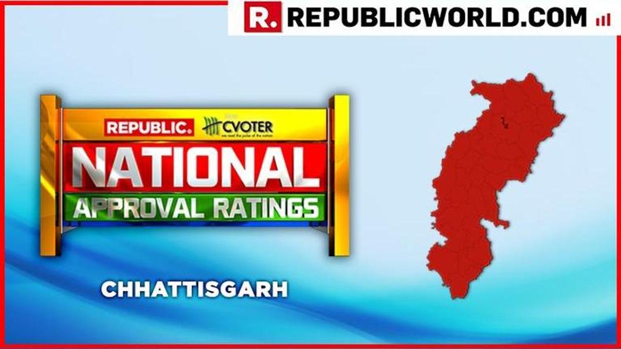 National Approval Ratings: In Chhattisgarh, UPA projected to win by one seat over NDA