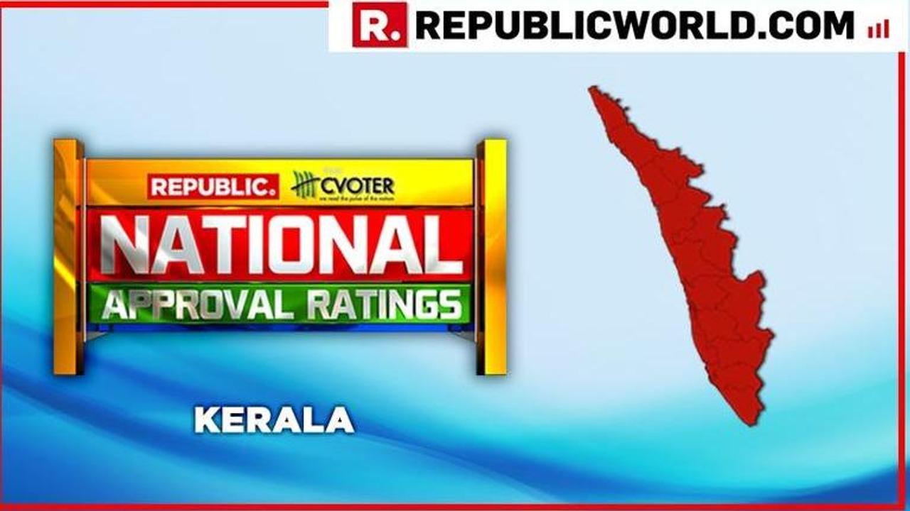 National Approval Ratings: In Kerala, UPA predicted to make big gains leaving NDA and LDF in a rough patch