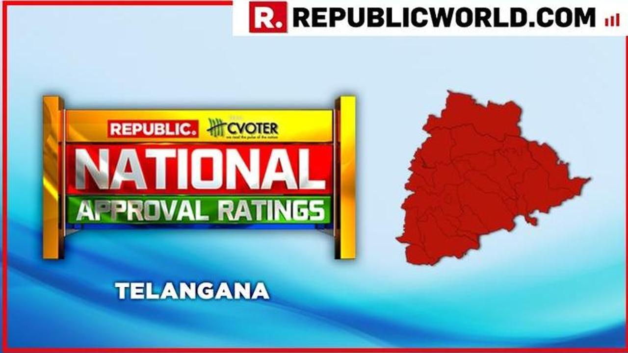 National Approval Ratings: In Telangana, KCR's TRS is projected to emerge victorious massively with 16 seats, and none for NDA or UPA